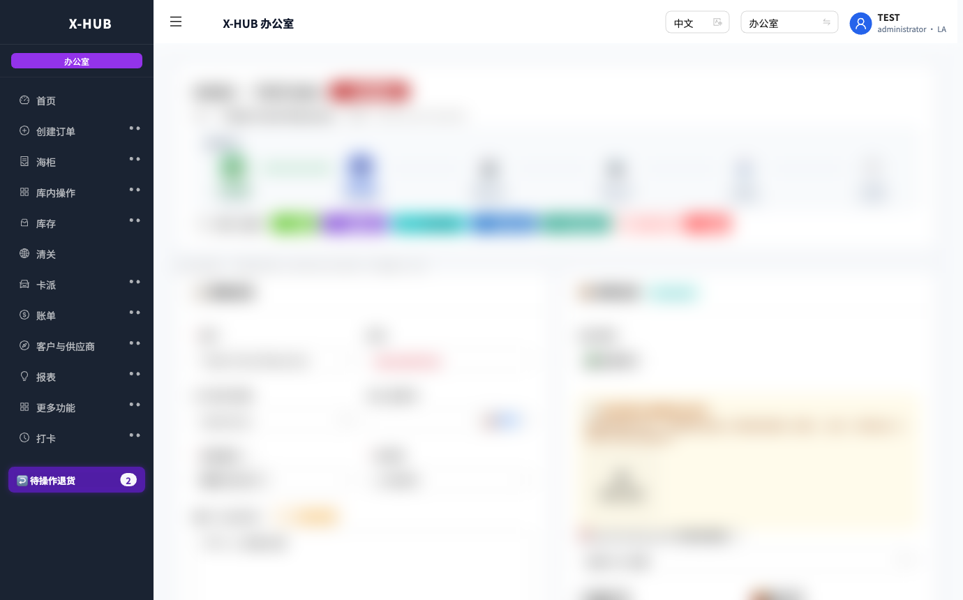 Operations Portal · Order Detail
